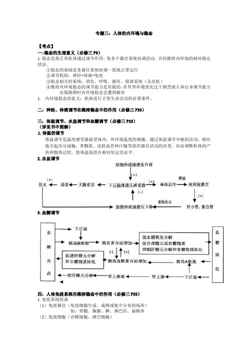 人教版必修三知识点例题练习 专题三：人体的内环境与稳态