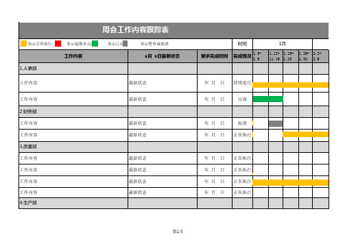 公司管理周会工作跟踪表_模板