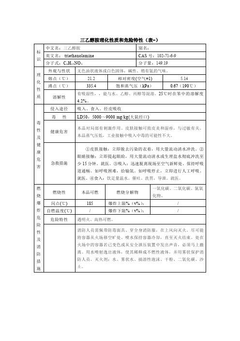 3三乙醇胺理化性质和危险特性