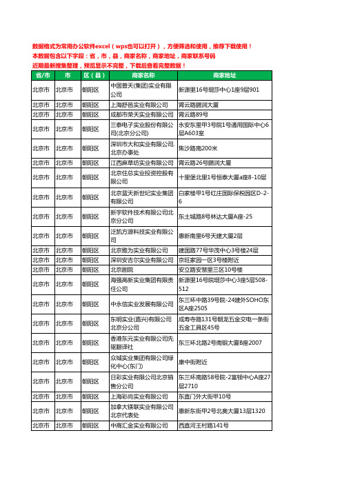 2020新版北京市北京市朝阳区实业有限公司工商企业公司商家名录名单黄页联系电话号码地址大全120家
