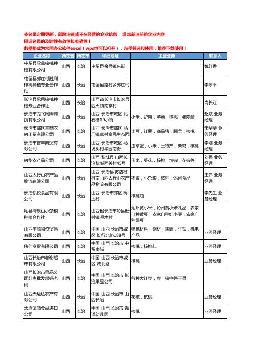 2020新版山西省长治核桃工商企业公司名录名单黄页大全50家