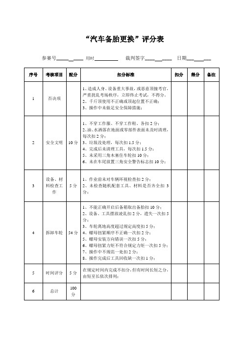 汽车美容项目轮胎拆装评分表
