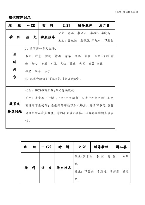 (完整)培优辅差记录