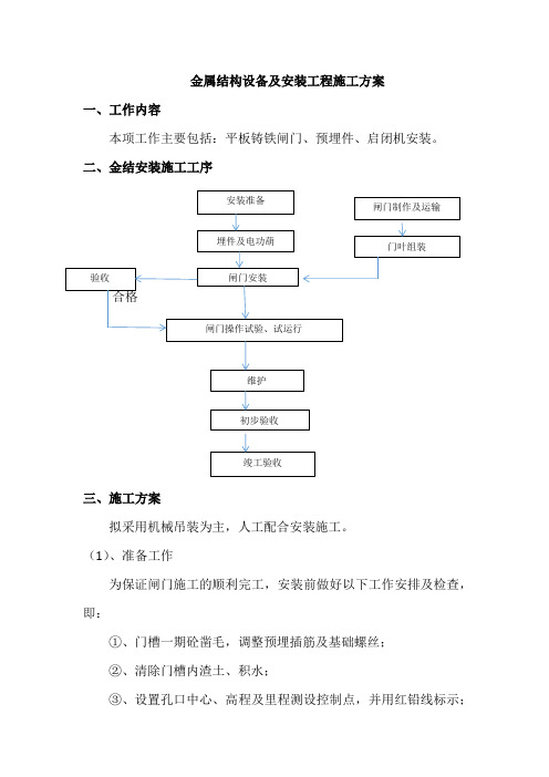 金属结构设备及安装工程施工方案