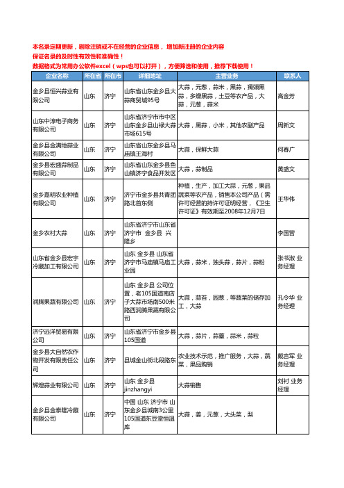2020新版全国大蒜工商企业公司名录名单黄页联系方式大全423家