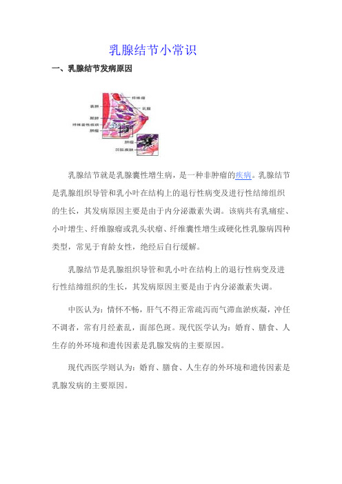 治乳腺结节哪个牌子的贴好使