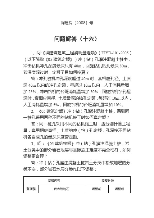 闽建价