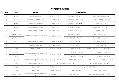 初中物理常用公式大全