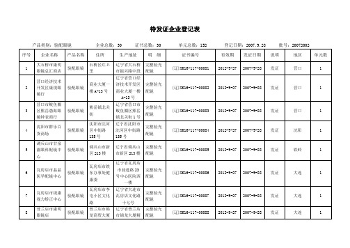 待发证企业登记表