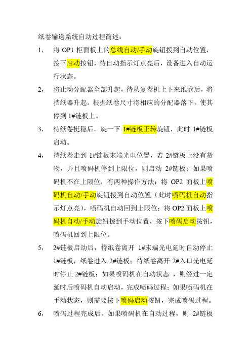 纸卷输送系统操作简述