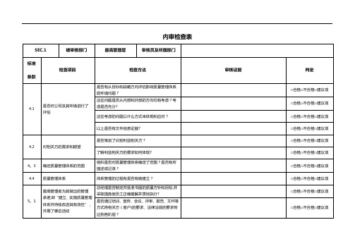 ISO9001-2015各部门内审检查表