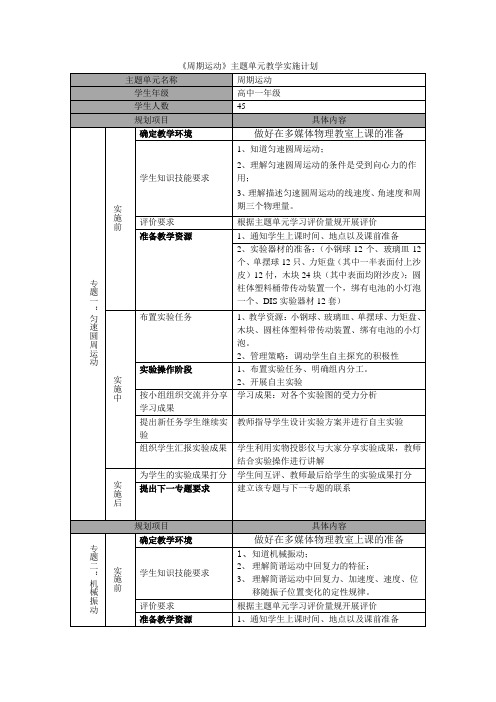 主题单元教学实施计划+第四小组蒋磊