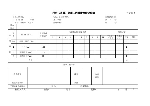 承台(系梁)分项工程质量检验评定表