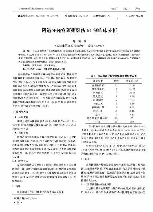 阴道分娩宫颈撕裂伤64例临床分析