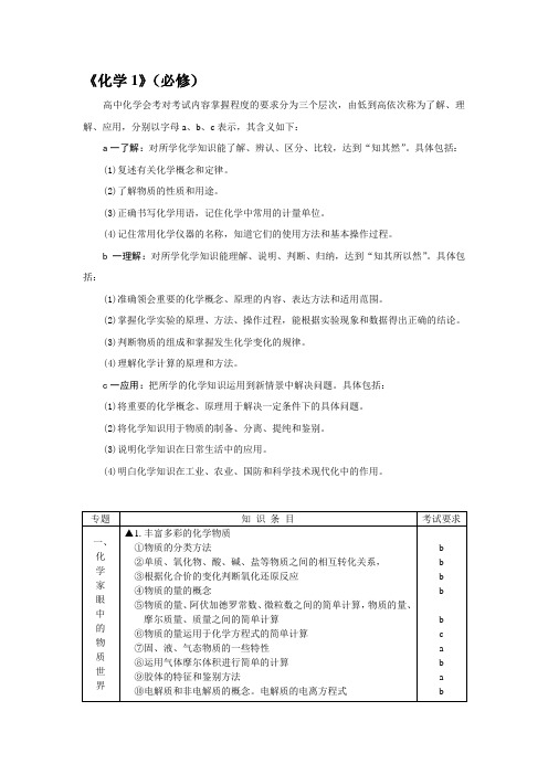 高中会考大纲