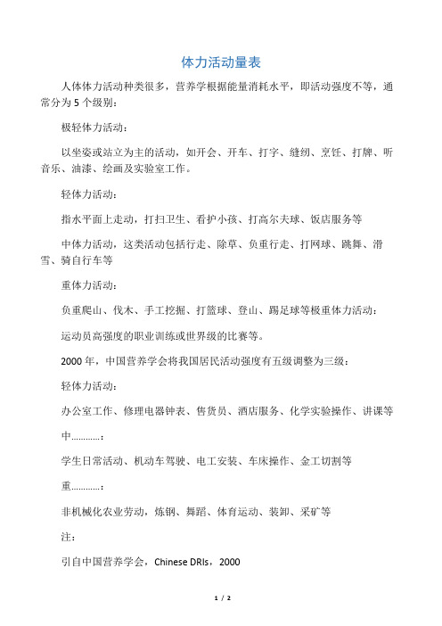 体力活动级别