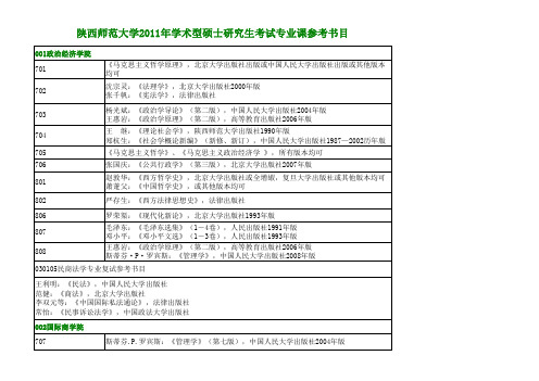 陕西师范2011年各专业参考书目3