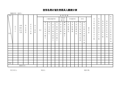 4-1-6使用各类计划生育药具人数统计表