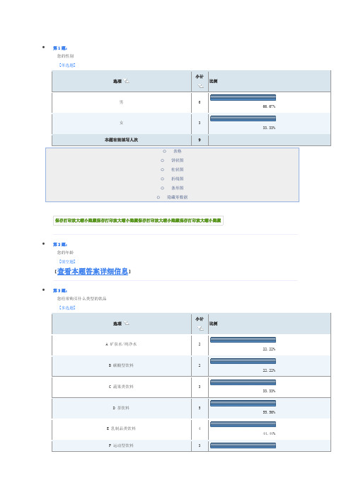 脉动资料