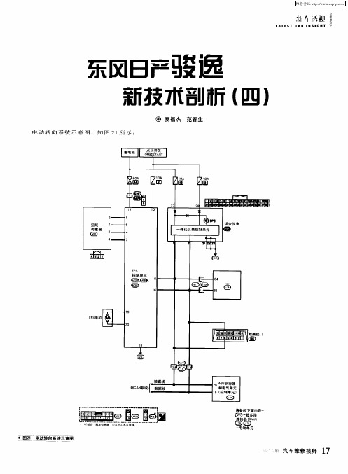 东风日产骏逸新技术剖析(四)