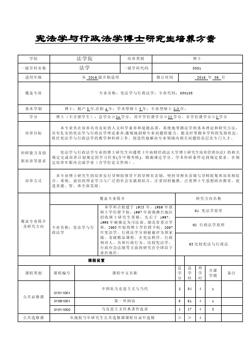 中南财经政法大学研究生培养方案-博士-宪法学与行政法学