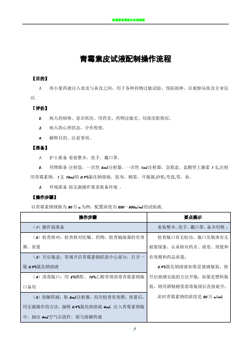 青霉素皮试液配制操作流程