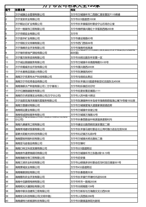 万宁市公司名录大全133
