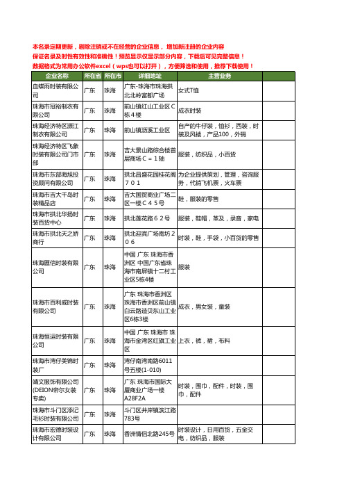 新版广东省珠海时装工商企业公司商家名录名单联系方式大全288家