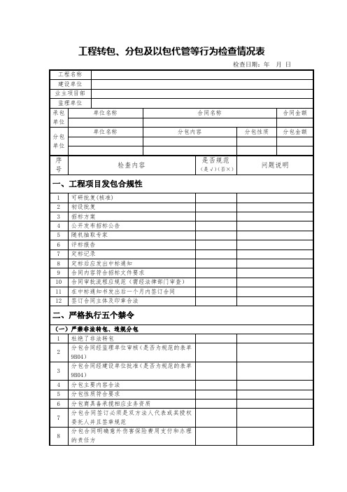 工程转包、分包及以包代管等行为检查情况表