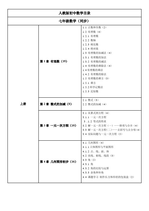 新人教版初中数学目录