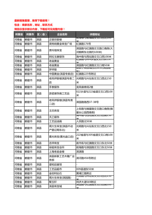 新版河南省鹤壁市淇县工艺品企业公司商家户名录单联系方式地址大全27家