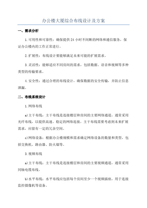 办公楼大厦综合布线设计及方案