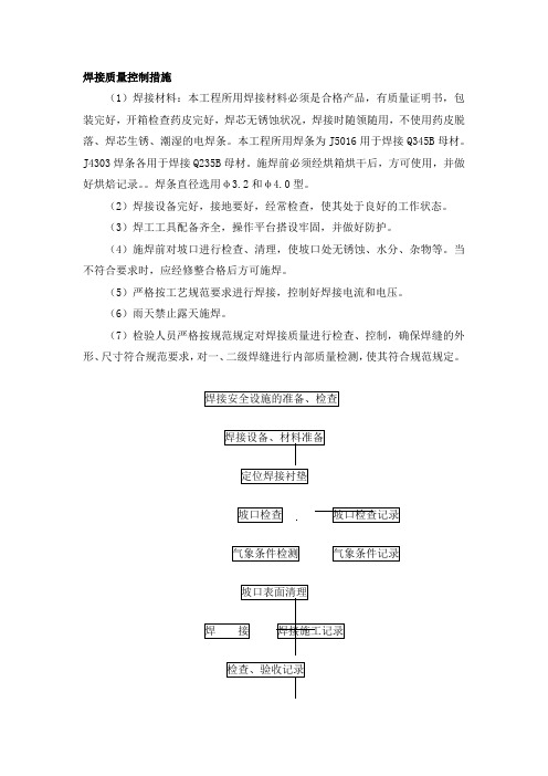 焊接质量控制措施