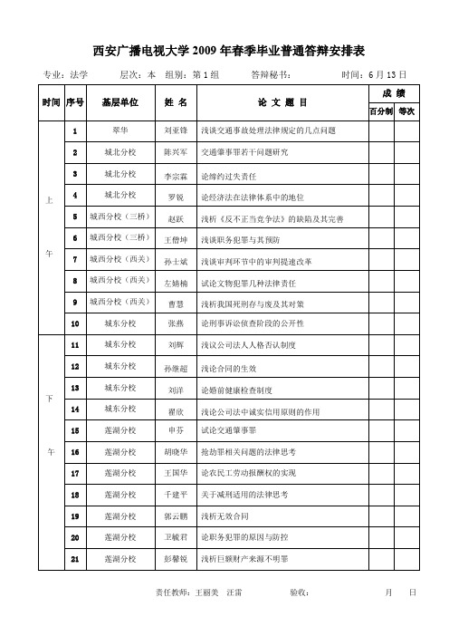 专业法学 层次本 组别第1组 答辩秘书时间6月13日