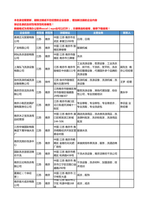 2020新版江苏省整熨洗涤设备工商企业公司名录名单黄页联系方式大全182家