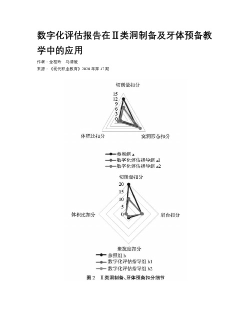 数字化评估报告在Ⅱ类洞制备及牙体预备教学中的应用