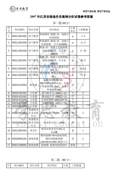 2007年江苏安装造价员试卷解析