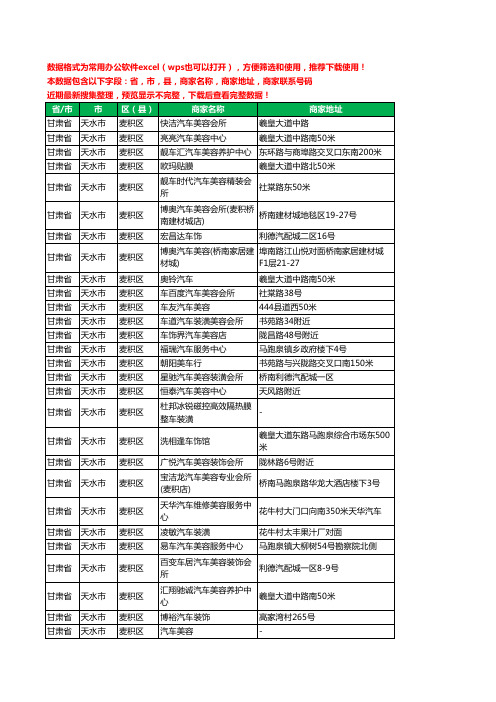 2020新版甘肃省天水市麦积区汽车装饰工商企业公司商家名录名单联系电话号码地址大全50家
