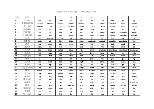 各语言数字一到十的发音