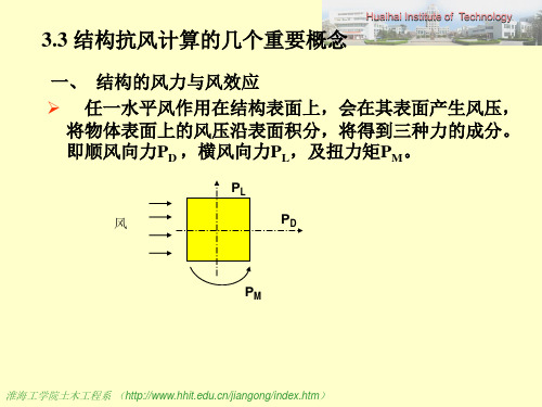 第3章 风荷载2