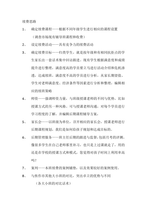 续费思路