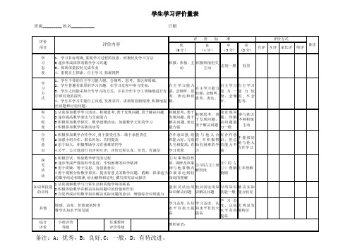 学生学习评价量表