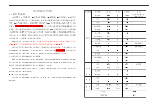 施工垂直运输的组织与措施