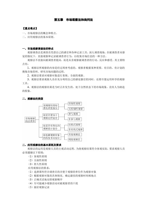 第五章市场观察法和询问法