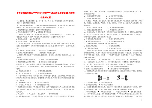 山西省太原市第五中学2019_2020学年高二历史上学期10月阶段性检测试题201911280170
