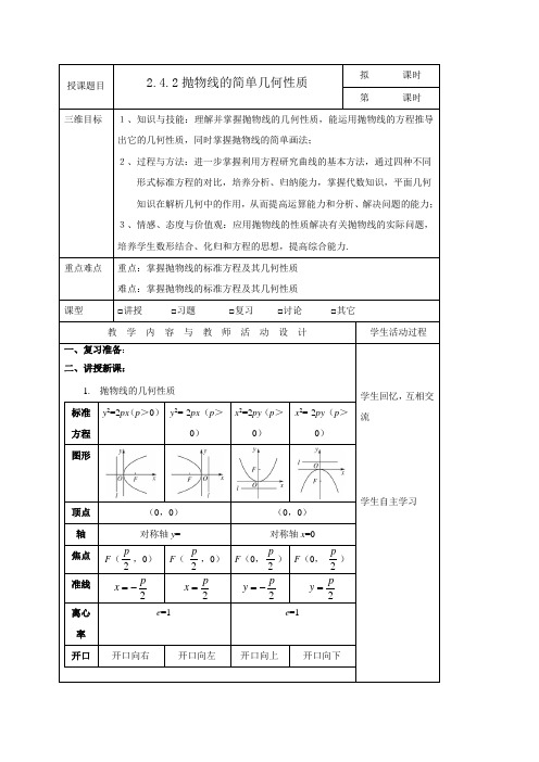 广东省肇庆市实验中学高中数学选修2-12.4.2抛物线的简单几何性质 “三四五”高效课堂教学设计