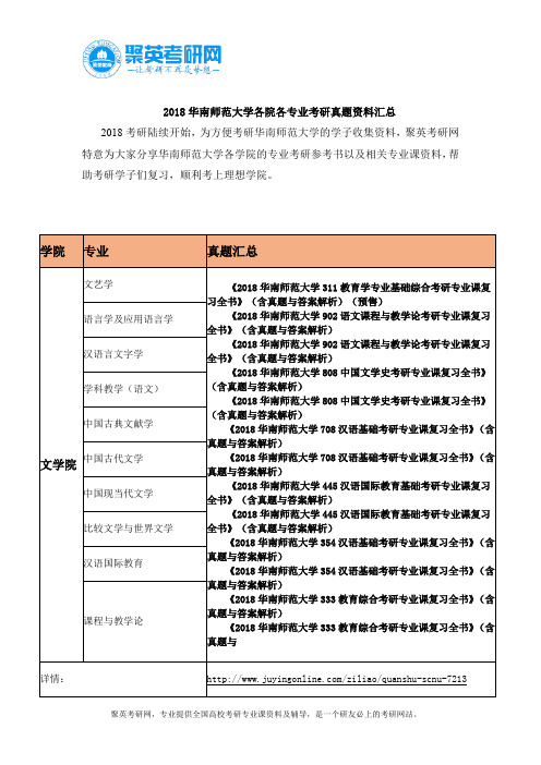 2018华南师范大学各院各专业考研真题资料汇总