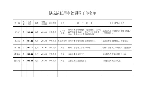 提拔