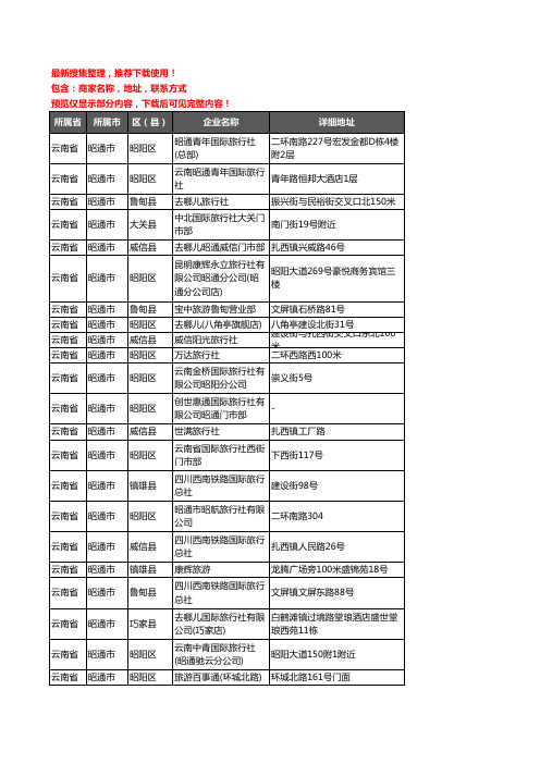 新版云南省昭通市旅行社企业公司商家户名录单联系方式地址大全43家