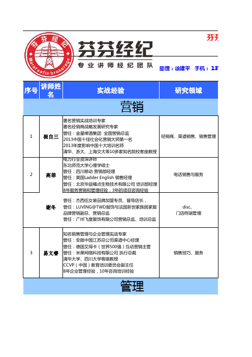 芬芬师资讲师介绍表